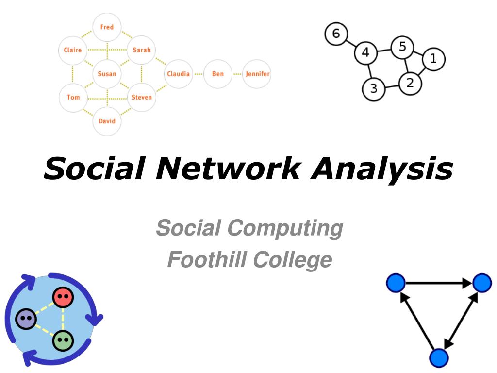 Menggunakan Social Network Analysis untuk Menganalisis Opini Publik